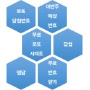 (주)이거다