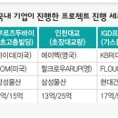 한국엔지니어링 한겨레
