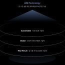 주식회사 현대백화점 판교점 이미지