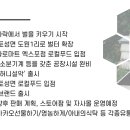 설악산 승혜네 벌꿀