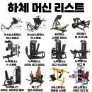 식스팩휘트니스 이미지