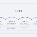 팀젠틀리