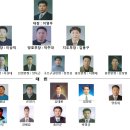 동부-화정-화정02 Daum카페