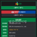 디비손해보험주식회사