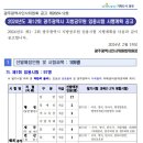 2024년도 제1·2회 광주광역시 지방공무원 임용시험 시행계획 공고 이미지