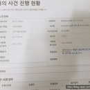 김덕수 행정사사무소 이미지