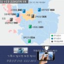 내년 2026년 수도권 공공분양 “신도시 하나 규모”... 이미지