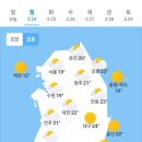 3월 24일 월요일 날씨 이미지