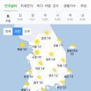 하늘환경 이미지