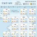 27 이미지