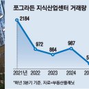 지산 매일경제