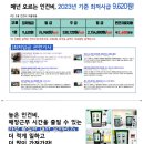 무인아이스크림더달달 이미지