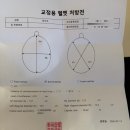 영재의료재단큰솔병원 | 우리아기 사두 단두 왼쪽사경 / 좌측자세성사경 / 부산 큰솔병원 부산 좋은강안병원 재활의학과 진료후기