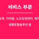 프랜차이즈 in 이미지