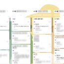 브레인컬러연구소 이미지