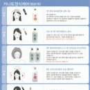 플러스카클리닉 이미지