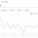 아이씨에스글로벌 이미지