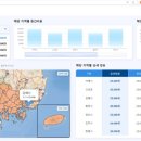 원 종합동물병원 국제신문