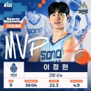 MVP 데일리안