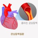 굿모닝플러스의원 이미지