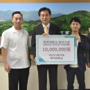 위덕대학교 이미지