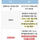 더리코랩