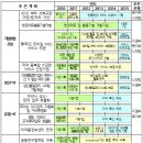 병원·약국 재고약 실시간 파악…RFID 본격화 이미지