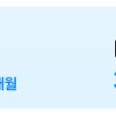 G4188 네이버블로그