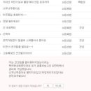 피에프케이 이미지