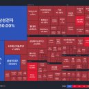 순환매지리긴하네 이미지