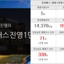 다온리치공인중개사사무소 이미지