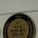 작은팔 | 천호다이어트 팔뚝살 고민으로 방문한 팔 무한람스 상담 후기