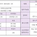 코코부동산공인중개사사무소 이미지