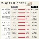 은마서비스 이미지