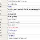 들성로-9 네이버블로그