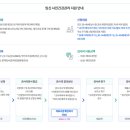 엘산부인과의원 이미지
