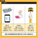 코딩하루에듀