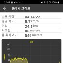 낙동강변17 이미지