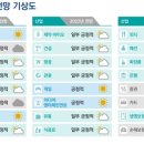 삼정에너지 이미지