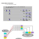 바로라인 이미지