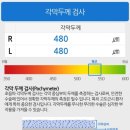 강남성모안과의원 이미지