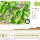 지리산둘레길 22코스(주천-밤재) 이미지