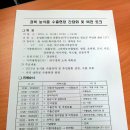 [대구지역본부행사] 얍YAFF 경북 농식품 수출현장 간담회 및 비전 토크 참석 후기