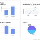 다산새봄중학교 이미지