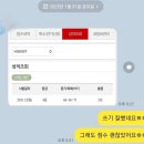 목동중국어/리얼차이나중국어/대학생 HSK3급 자격증 취득♡