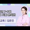 ★김은진 특수교육★ 2026년 7-9월 연도별 기출 분석반 맛보기 영상 안내 이미지
