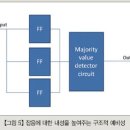 스텝100구로