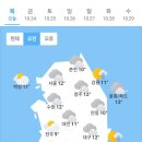 오늘의 날씨 (10월 23일 목요일) 입영 11일차 이미지