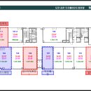 트리풀약국 이미지