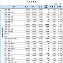 케이제이엔터테인먼트 이미지
